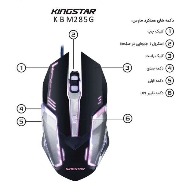 ست گیمینگ کینگ استار مدل KBM285G - Image 3