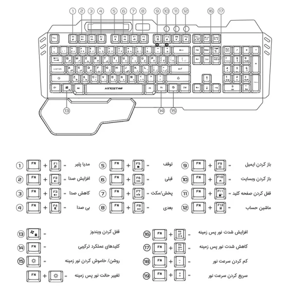 کیبورد مخصوص بازی کینگ استار مدل KB155G - Image 4